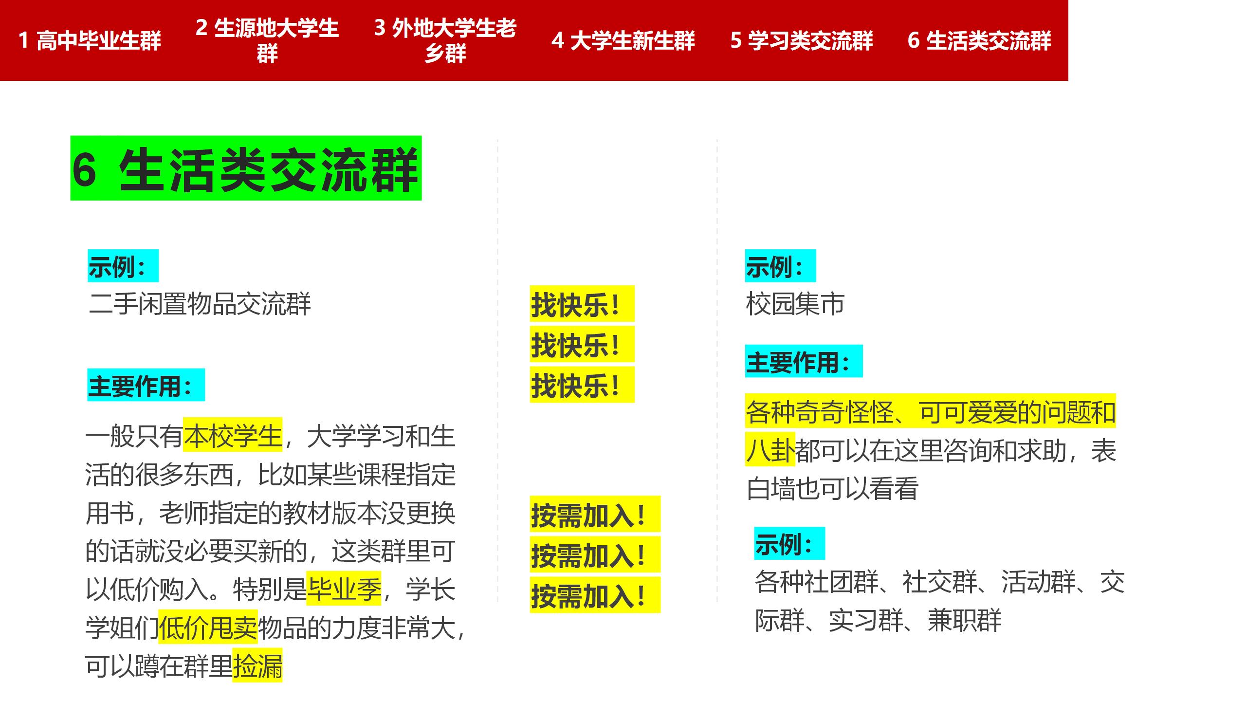 【给你们|准大一】那些年，那些群
