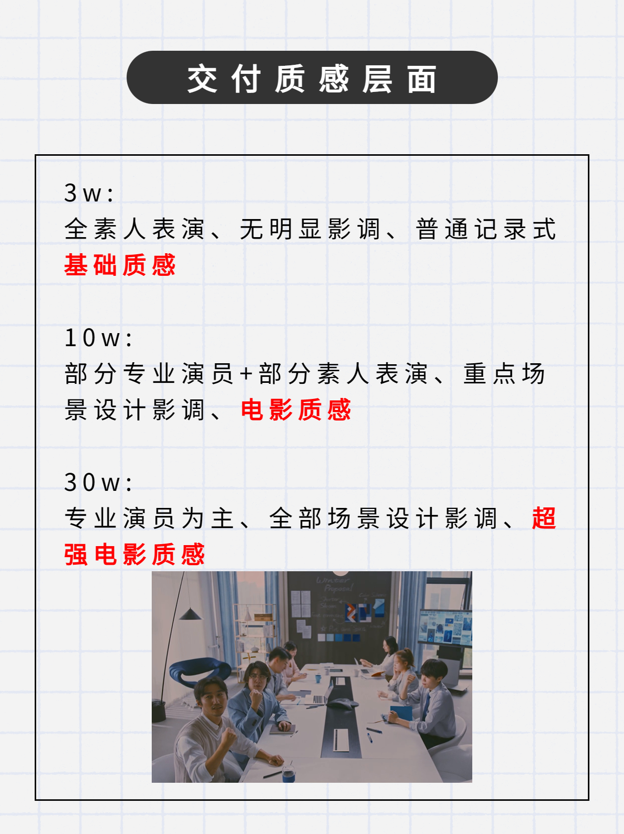 宣传片拍摄费用大概多少钱,拍宣传片成本多少