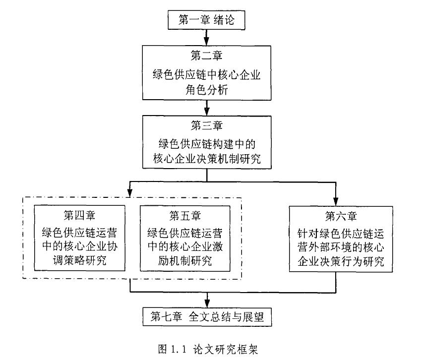 琦文视频,琦文的最近视频