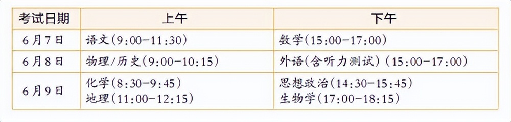 今年福建省高考考点首次配备“智能安检门”