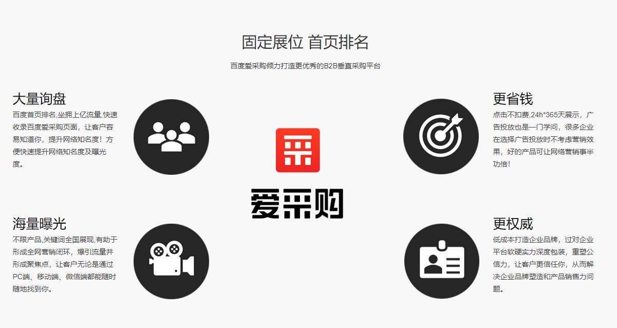 百度爱采购的“坑”，企业有办法躲过去吗？