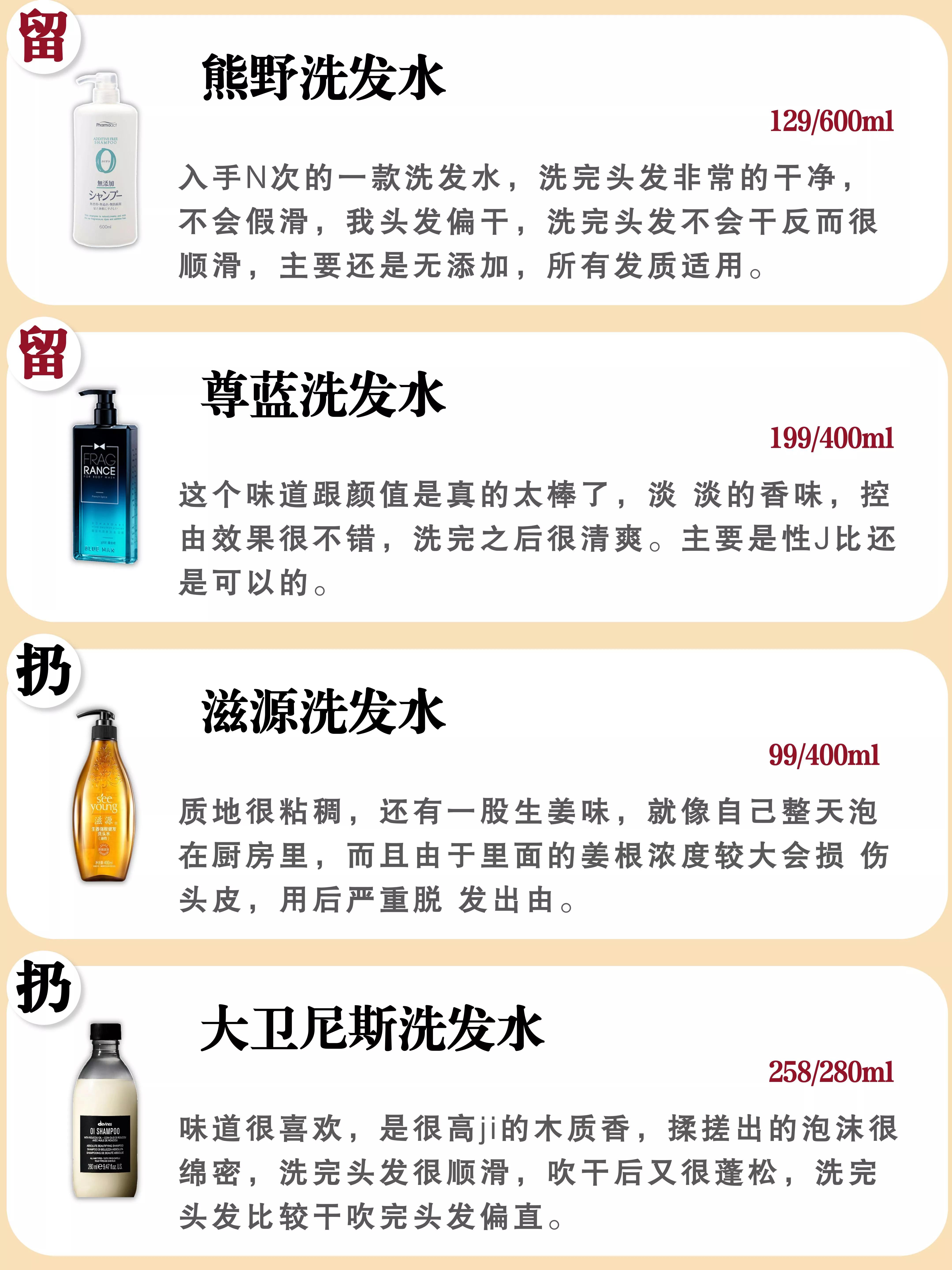 欧莱雅清扬海飞丝洗发水哪个好用,推荐一款真正好用的洗发水