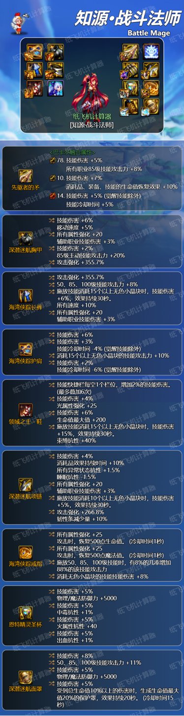 dnf战法怎么切换力法,改版以后DNF装备特性怎么点