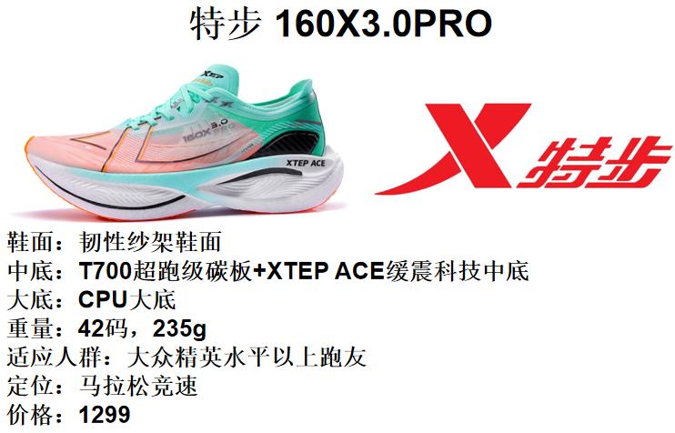 特步品牌跑鞋矩阵图2024,特步跑鞋矩阵2024