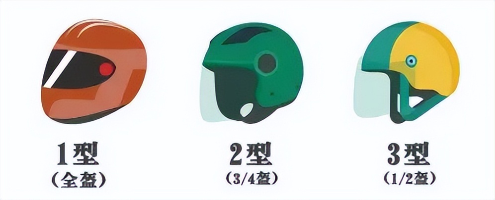 7月1日哪些新规实施,7月1日起国六b全面实施