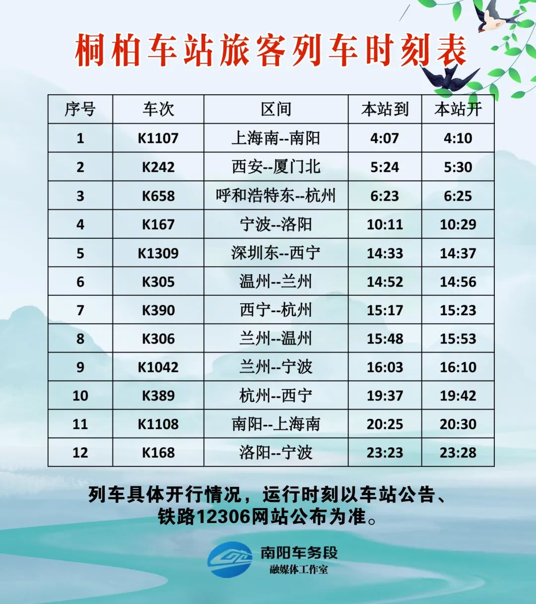 南阳车站最新列车时刻表,南阳车务段最新视频