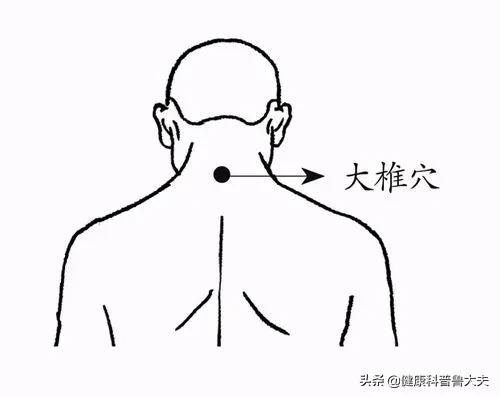 遭罪的干燥综合征，不妨试一试灸法，说不定柳暗花明又一村