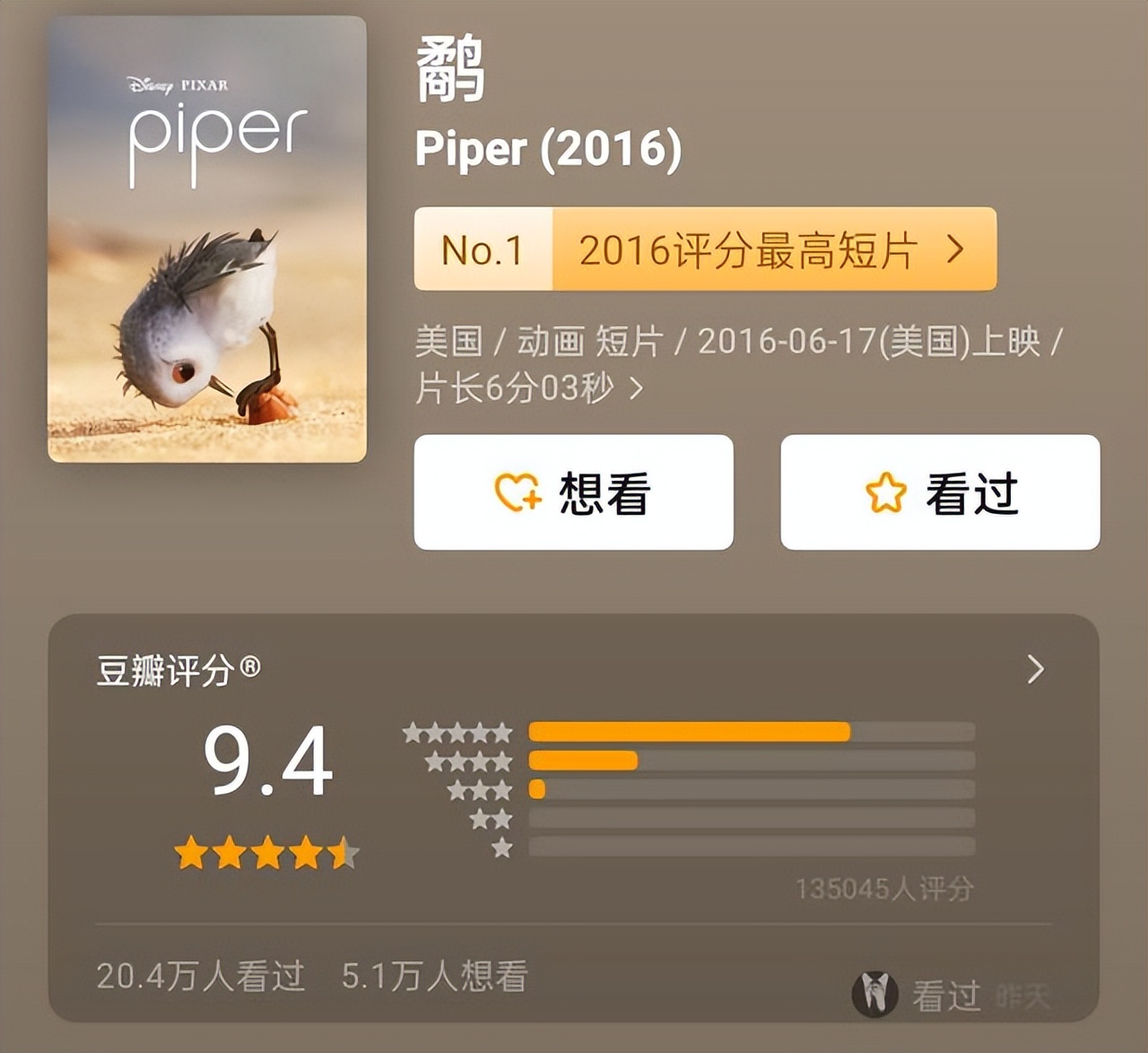 推荐引人深思的动画短片,有哪些很引人深思的动画短片