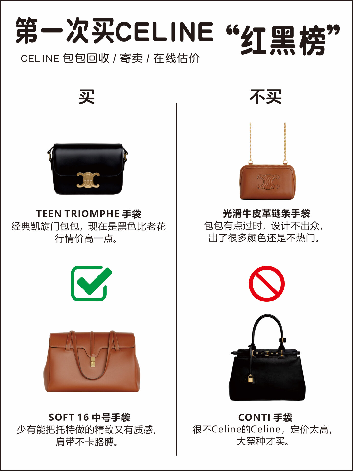 celine最值得买的款式,第一次买lotia推荐买什么