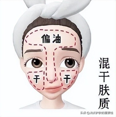 混油皮护肤套装推荐国货,35岁女人混油皮护肤