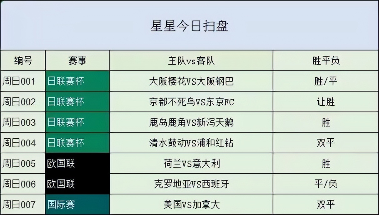 鹿岛鹿角vs新泻天鹅付费专家预测,鹿岛鹿角对战新泻天鹅比分预测