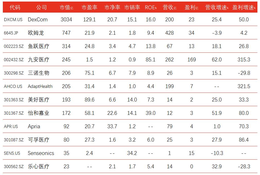 这只股票的后市怎么样,这只股票行情怎么样