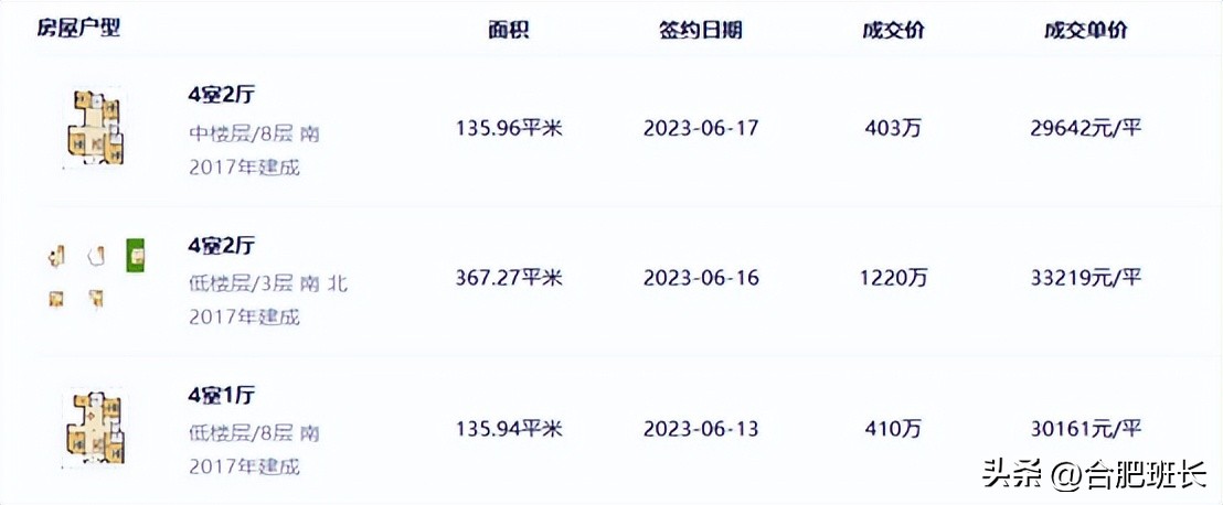 合肥保利西山林语洋房二手房,保利西山林语别墅值得买吗