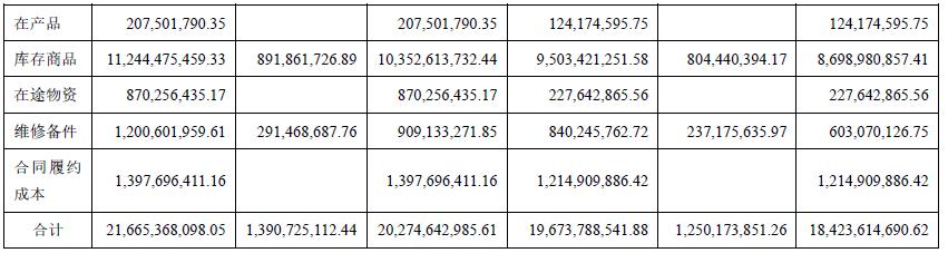 紫光股份走势分析,个股分析资料