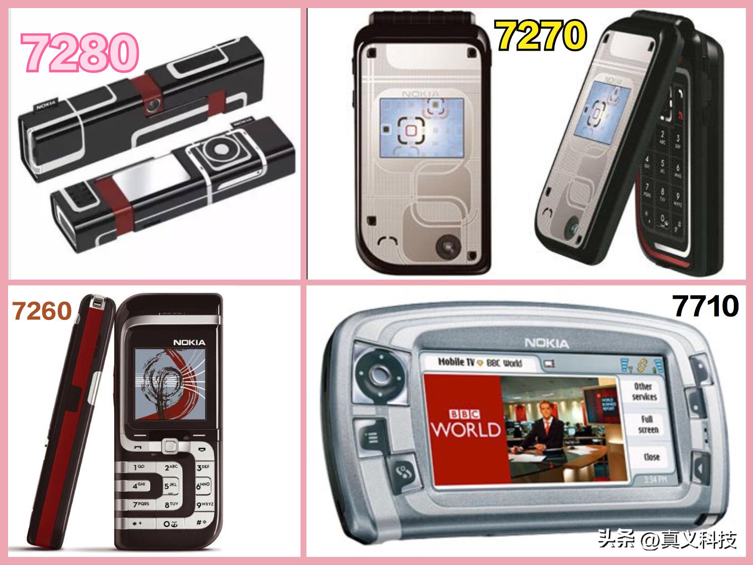 经典手机诺基亚,诺基亚经典手机青春的回忆