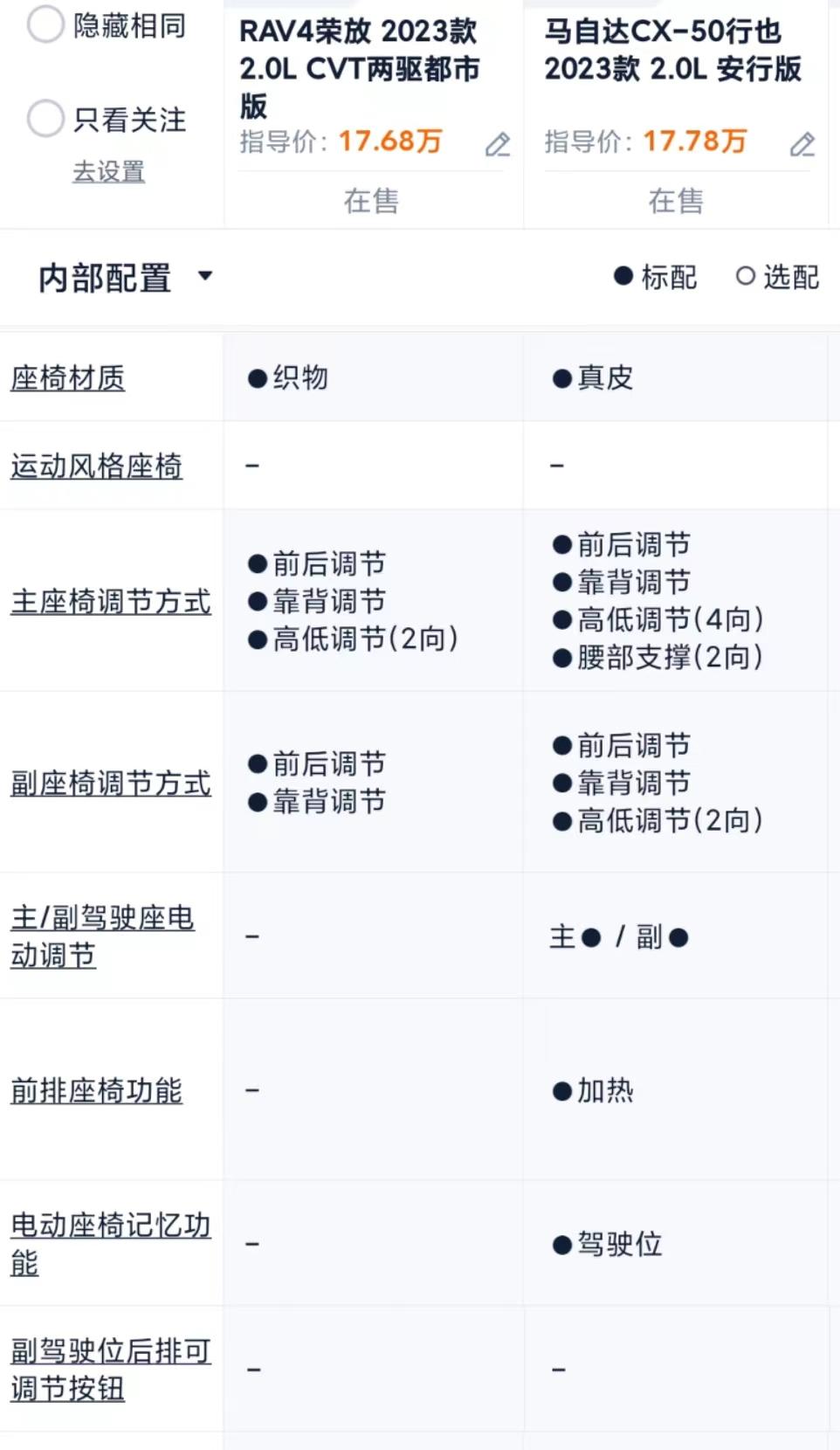 2023款rav4荣放会不会后排很窄,2023款rav4荣放低配落地价