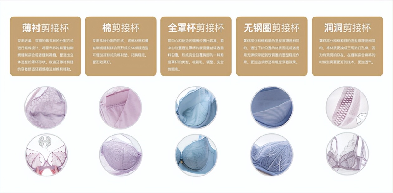 无钢圈无痕聚拢内衣欧迪芬,欧迪芬内衣设计2013