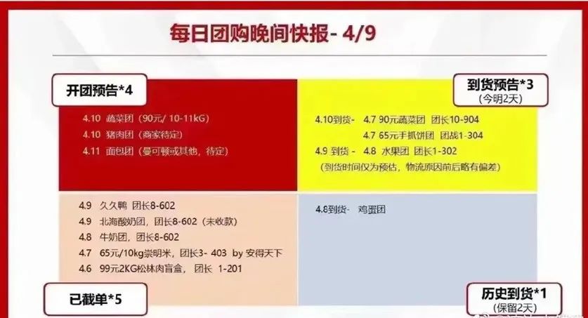 “表哥表姐”争上游，上海“精英”自救记