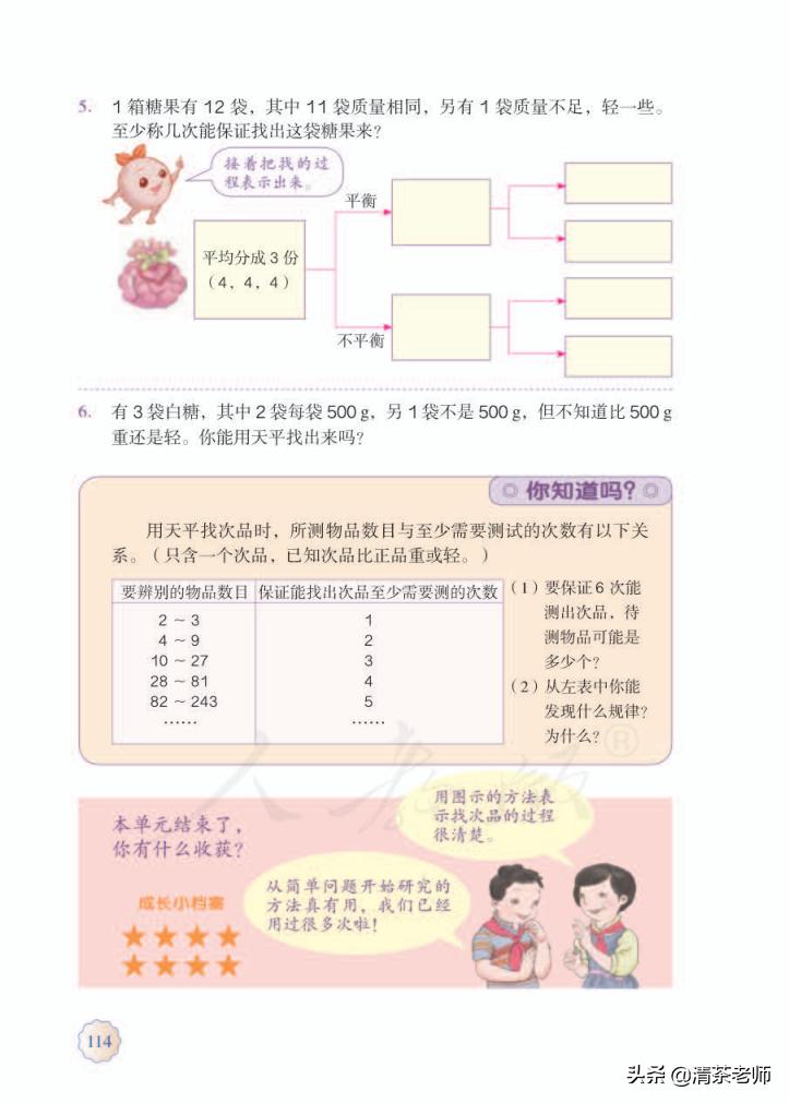 2022五年级数学下册电子版pdf,人教版五年级数学下册家长必看