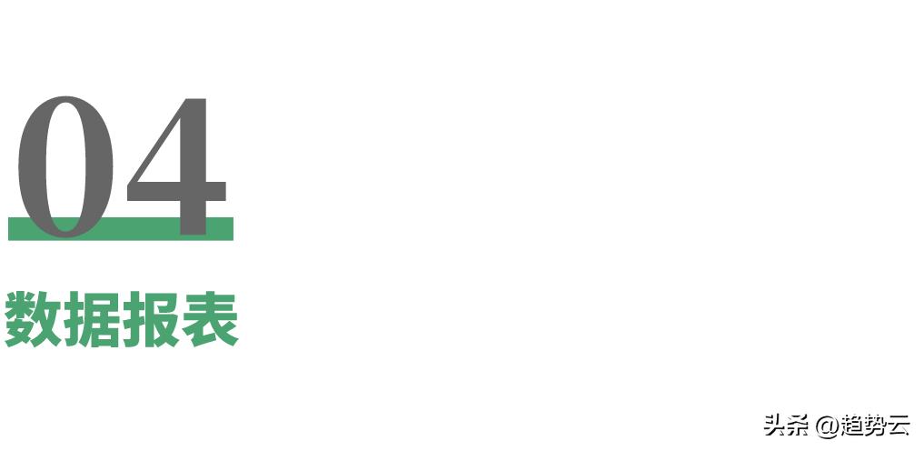 美容院周年庆拓客引流方案大全,商场美容院线上拓客引流方案