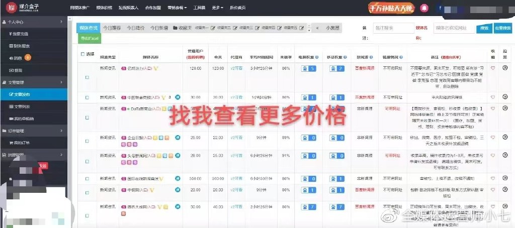 传统营销对比网络营销有哪些方便,网络营销和传统营销有哪些区别