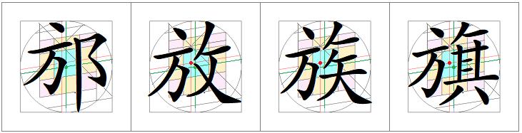 汉字书写的重心,汉字的重心是什么