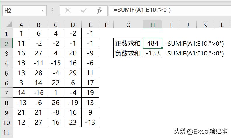 excel工程模板计数公式,700个带公式的excel模板