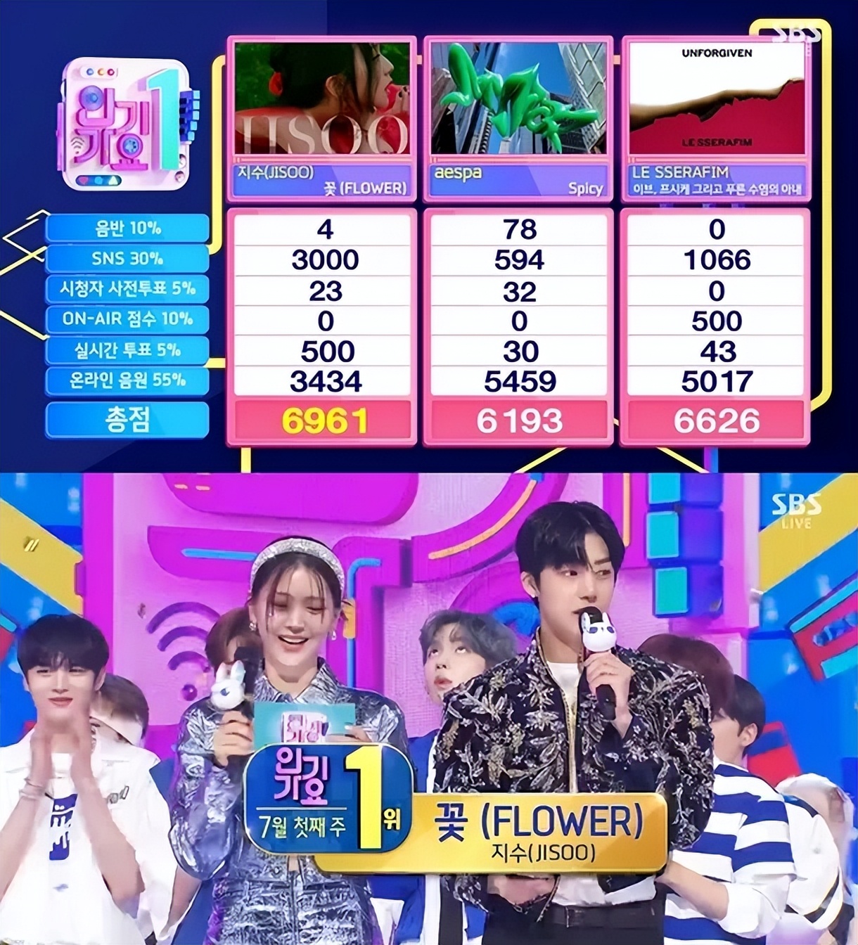 blackpink智秀现场,blackpink智秀五秒热搜