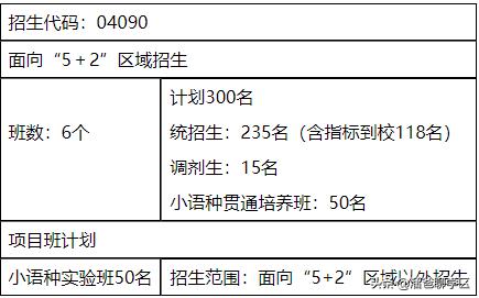 青羊新城与二八板块哪个更好,成都青羊区二八板块是哪些