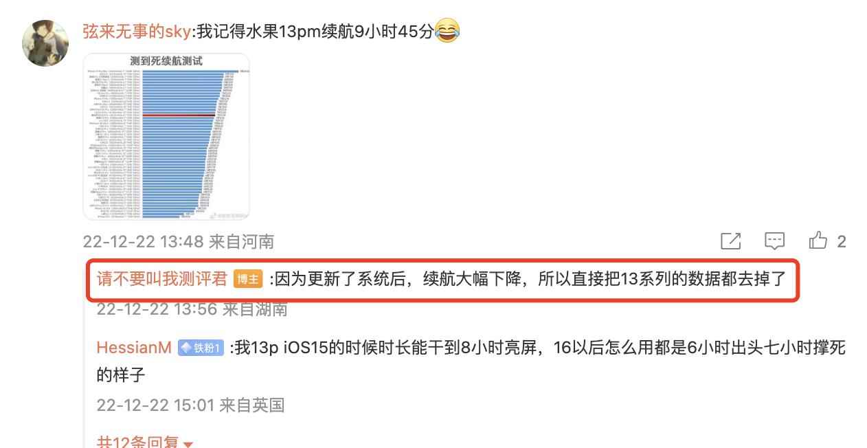 小米13miui14.0.17续航,小米13和小米14续航