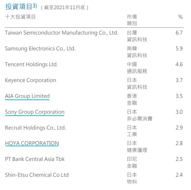 互认基金优缺点,香港互认基金收益高吗