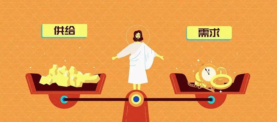 中国的楼市到底何去何从,中国的楼市将何去何从