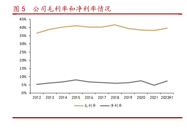 大参林:华南地区连锁药店龙头,进入全国化扩张高速成长期
