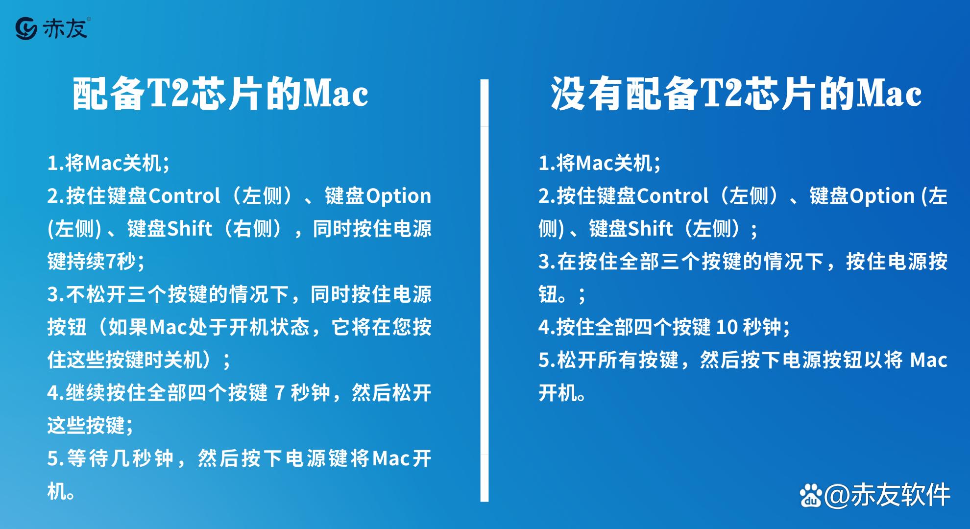 macicloud云备份,mac如何备份iphone