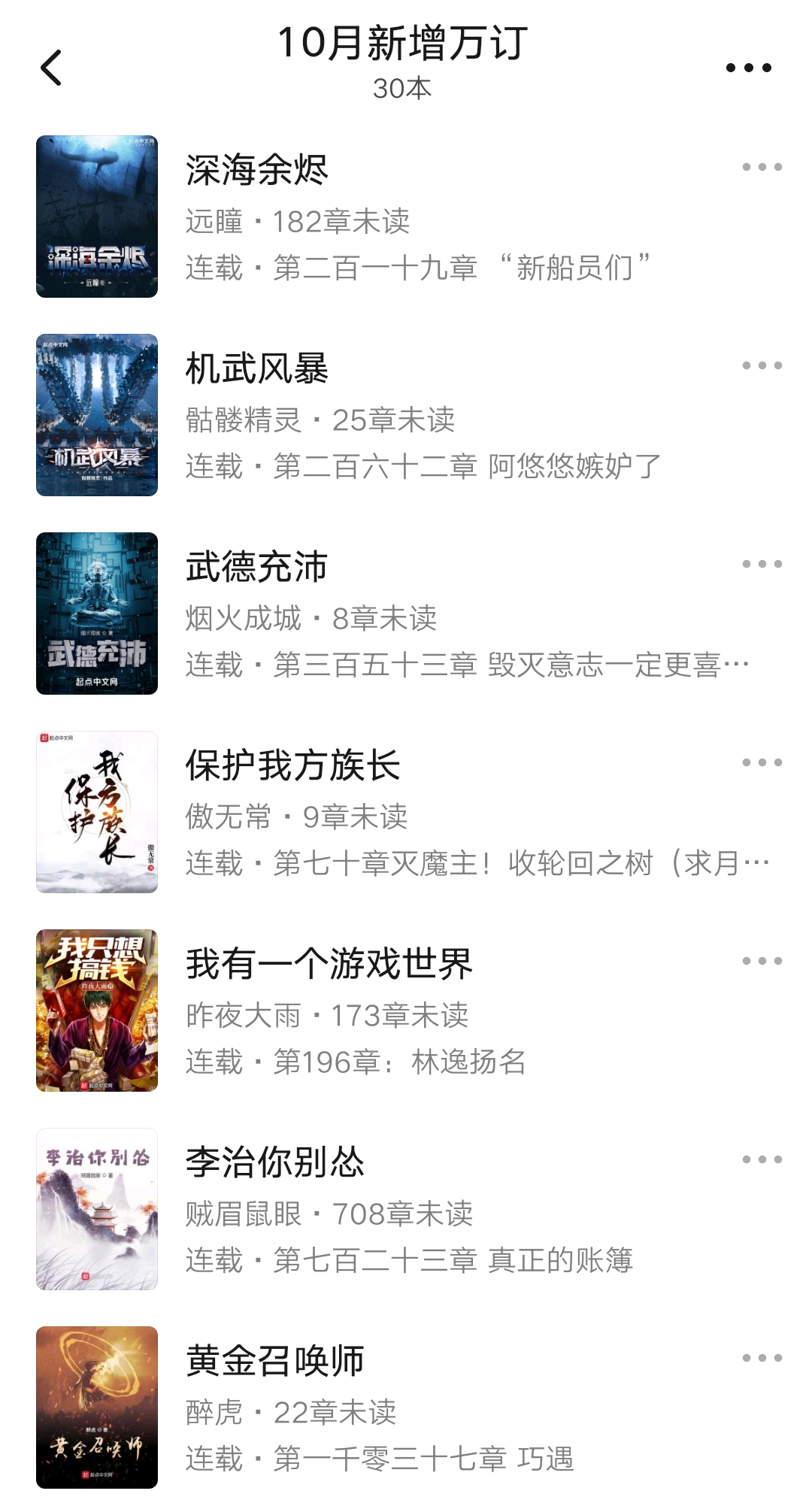 起点月订10万加的完本小说,2023起点10月小说榜单