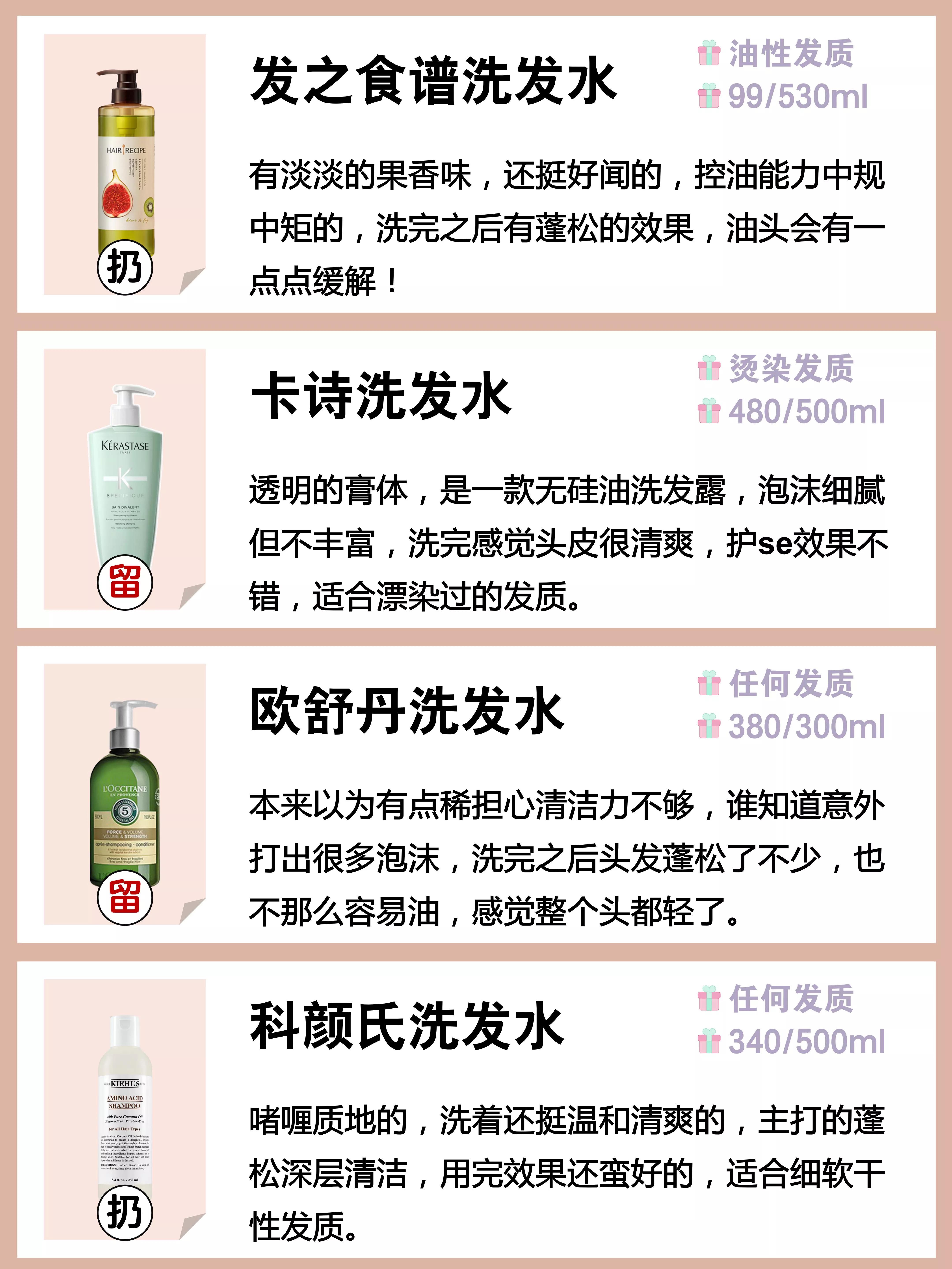 十大公认最好洗发水国产测评,目前十大公认最好用洗发水国产