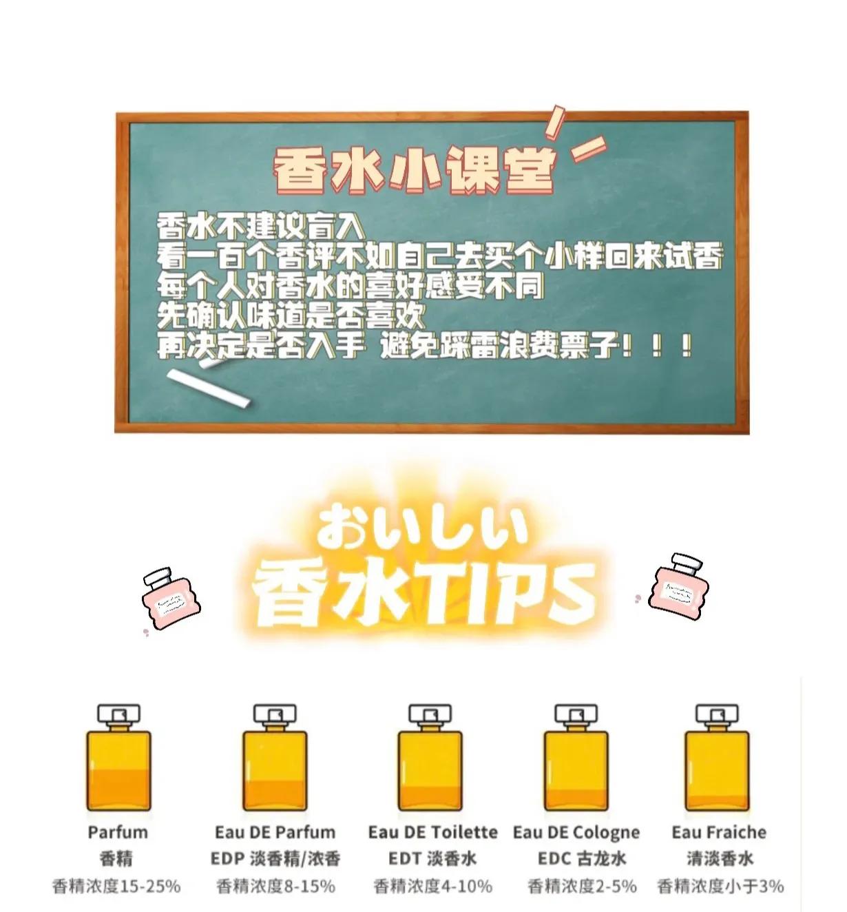 圣罗兰香水反转巴黎经典款,圣罗兰反转巴黎香水多少钱一瓶