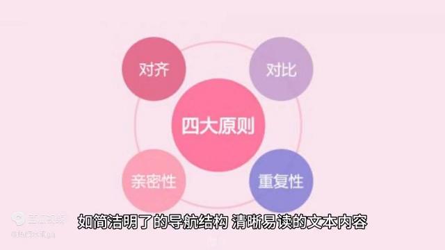 网页设计与制作100例,网页设计500例