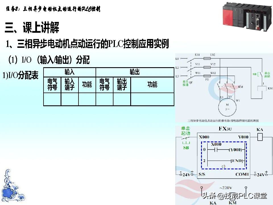 电气控制技术与PLC入门精讲,新手学习电气plc编程怎么入门