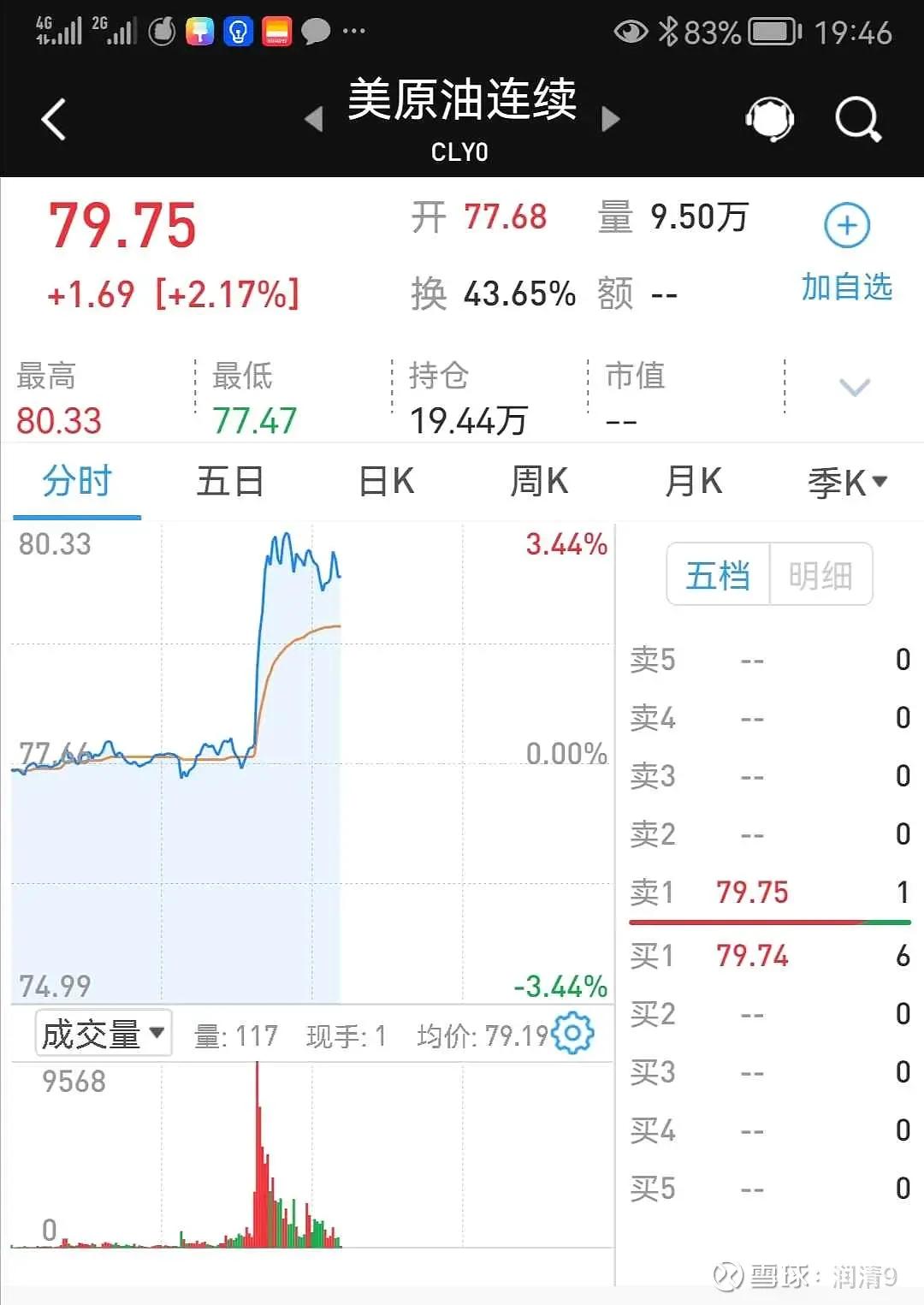 煤炭行业景气度,煤炭行业发展潜力巨大