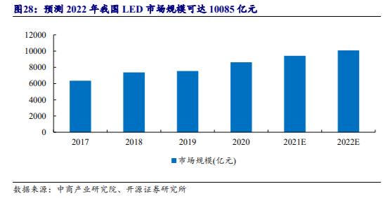 机床加工最新刀具,工业刀具行业