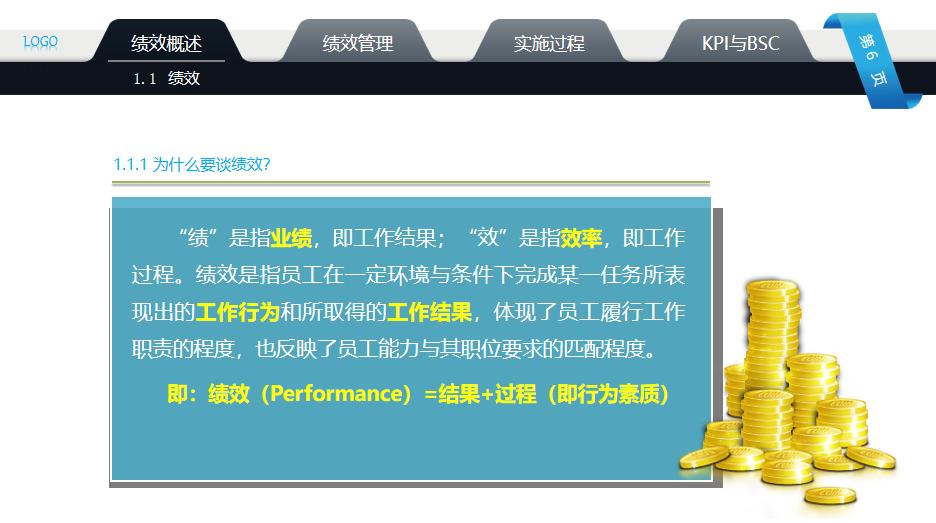绩效考核存在的问题及解决方法ppt,绩效考核培训ppt下载