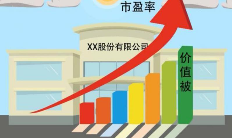 财务分析15个基本指标讲解视频,财务分析十大深度解析书