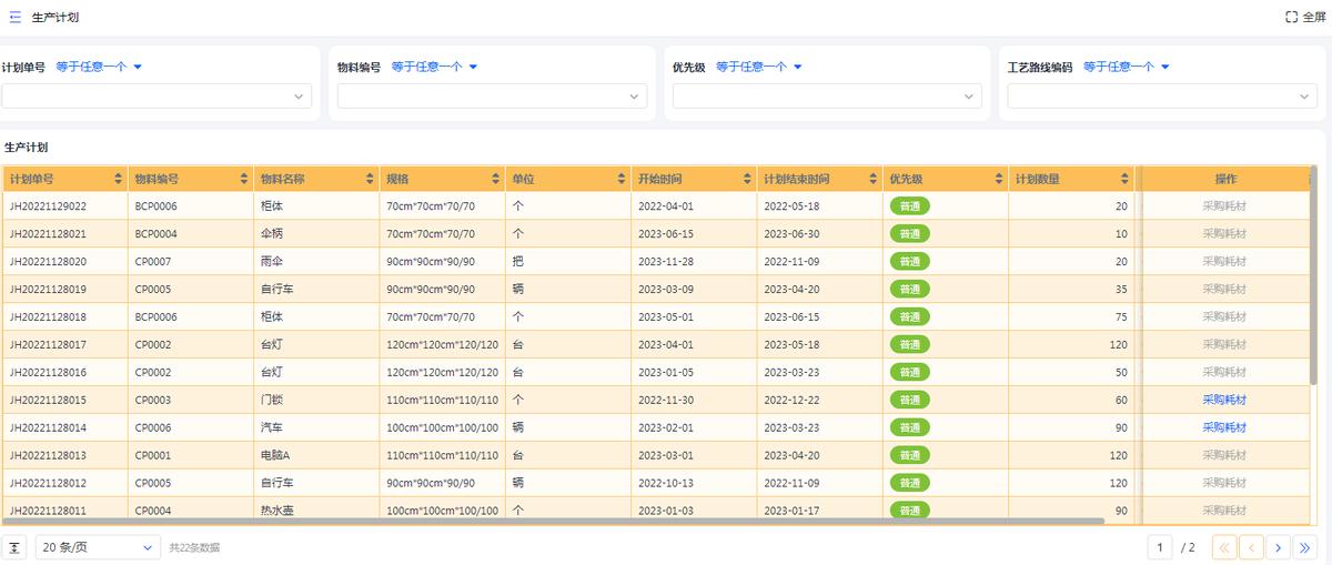 制造型车间管理思路和方法,制造型企业如何智能化管理