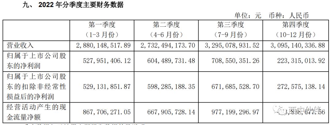 新集能源2015年业绩,新集能源股吧评论