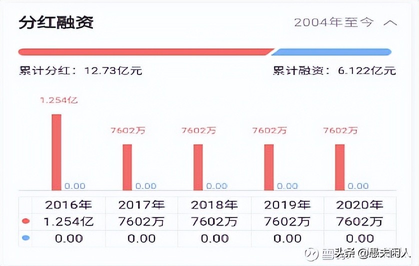 思源电气产业链,思源电气属于大型企业嘛