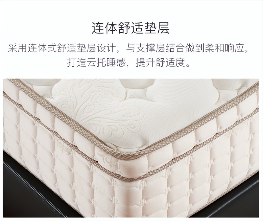 床垫行业的现状和未来,揭露床垫行业