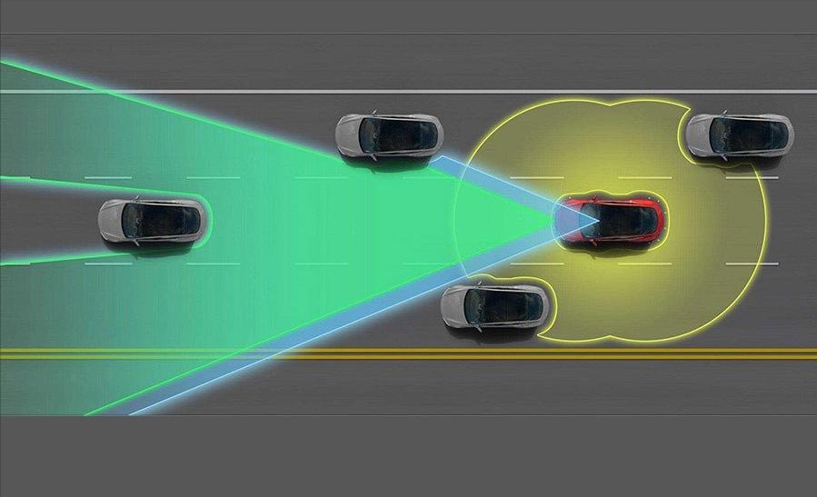 我国激光雷达处于国际顶尖,中国激光雷达与美国的差距