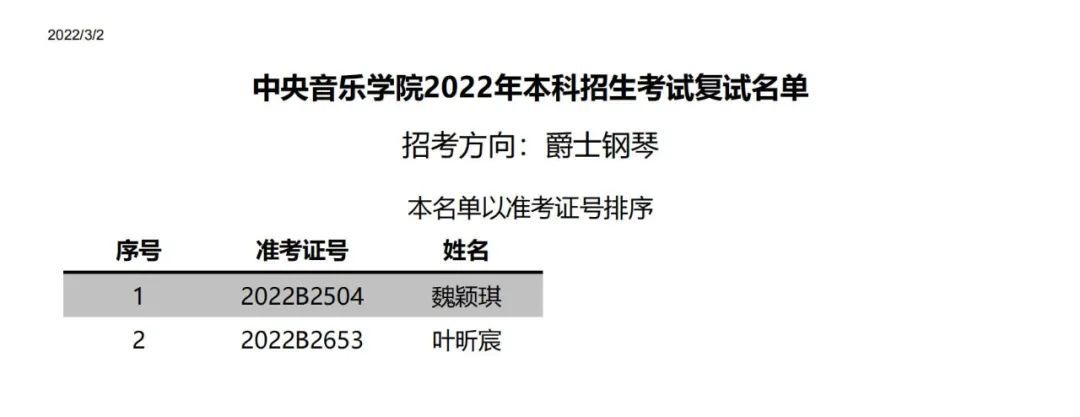 中央音乐学院附中2022复试,中央音乐学院2022年专业复试名单
