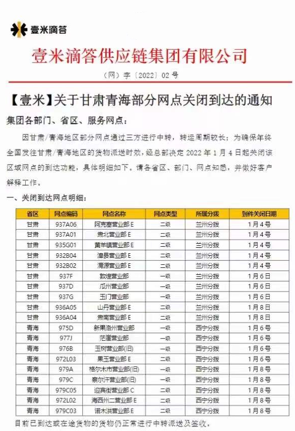 集结｜安能/百世快运/壹米/顺心等多家快运企业春节放假通知汇总